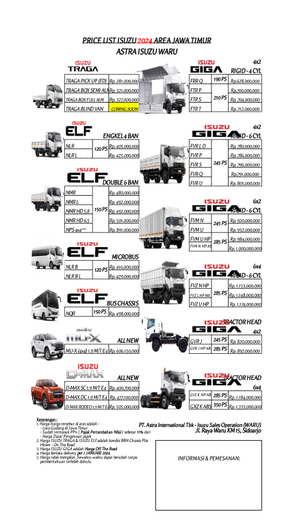 Pricelist Isuzu Sidoarjo