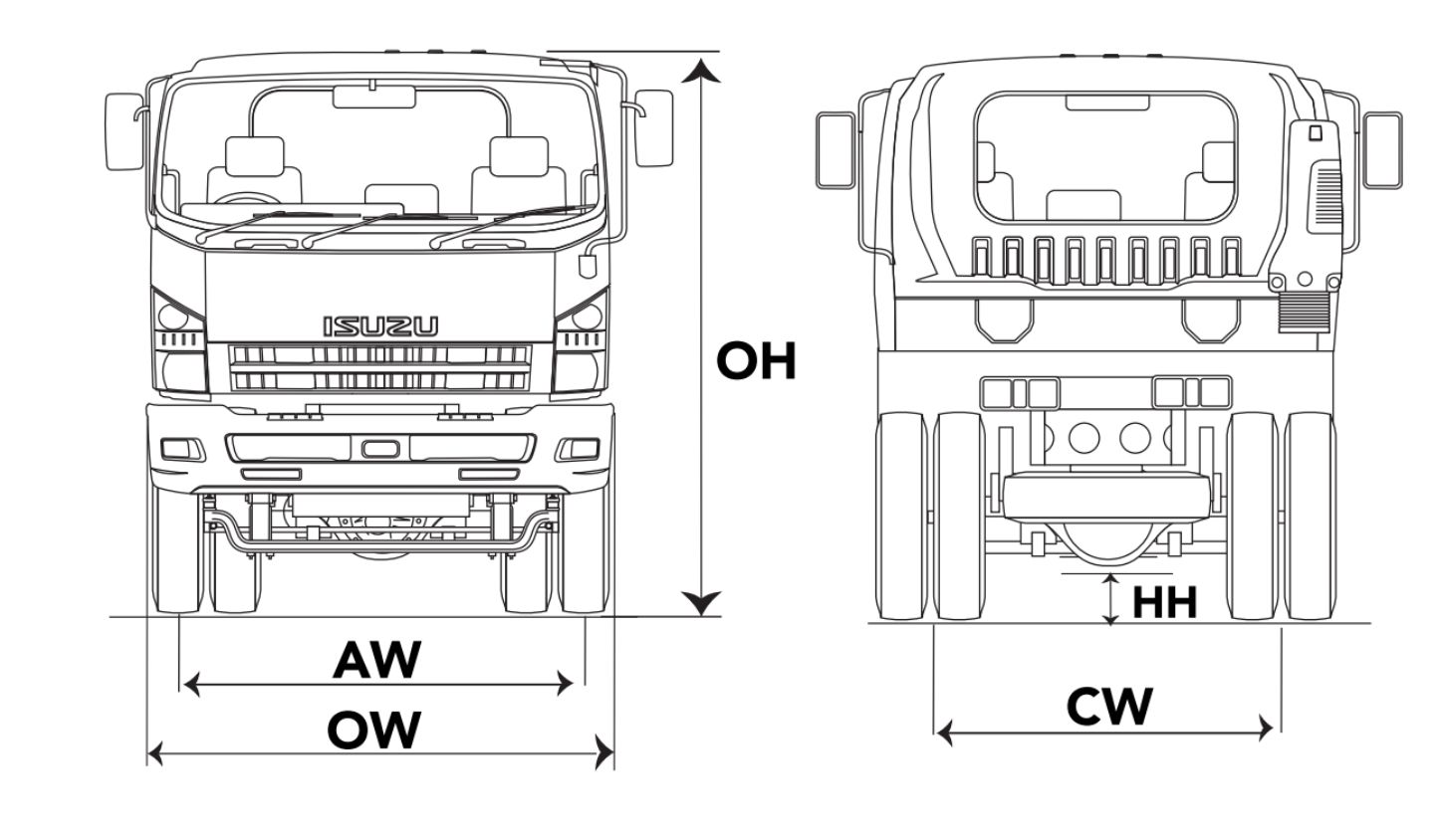 Image Isuzu GIGA FRR