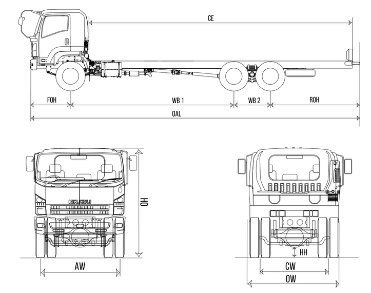 Image Isuzu Giga FVZ